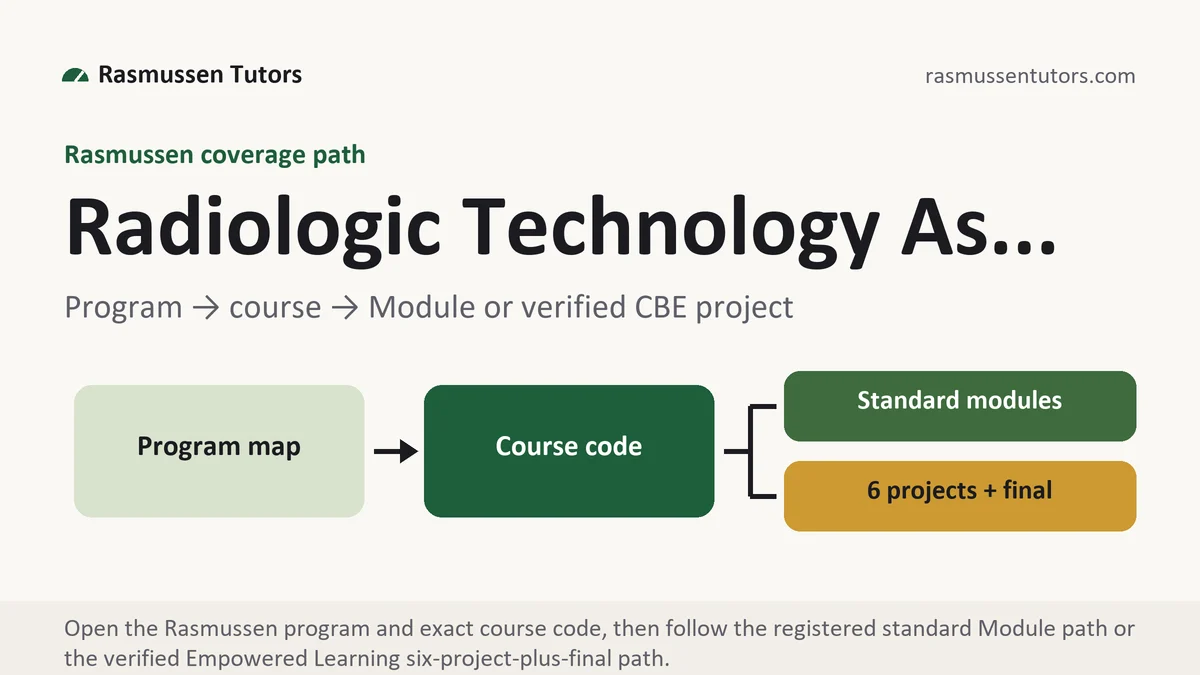 Program radiologic techn... at Rasmussen, program to course to standard Module or verified Empowered Learning project path, from Rasmussen Tutors