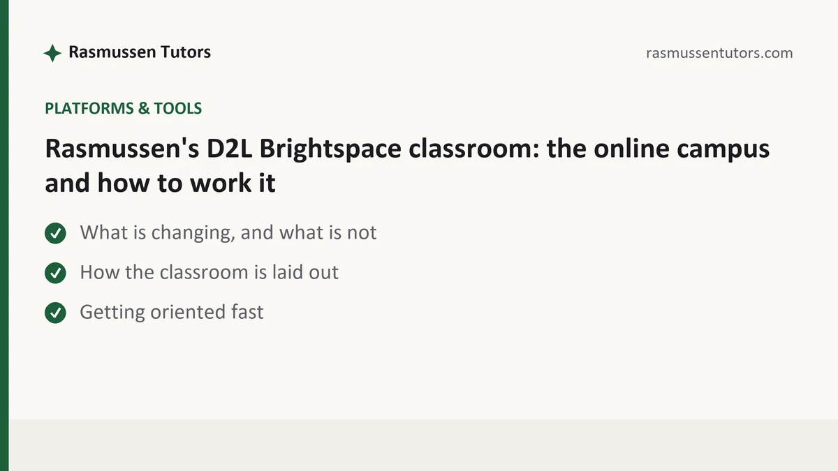 Rasmussen's D2L Brightspace classroom: the online campus and how to work it, a Rasmussen student guide, from Rasmussen Tutors