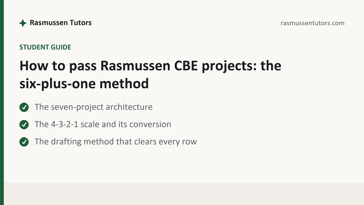 How to pass Rasmussen CBE projects: the six-plus-one method, a Rasmussen student guide, from Rasmussen Tutors