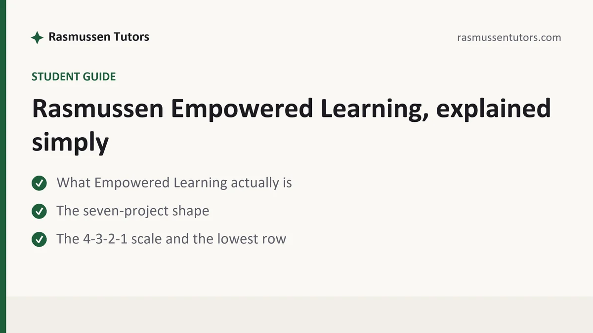 Rasmussen Empowered Learning, explained simply, a Rasmussen student guide, from Rasmussen Tutors