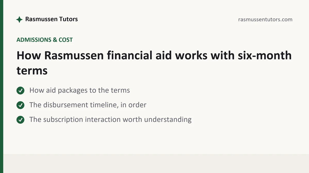 How Rasmussen financial aid works with six-month terms, a Rasmussen student guide, from Rasmussen Tutors