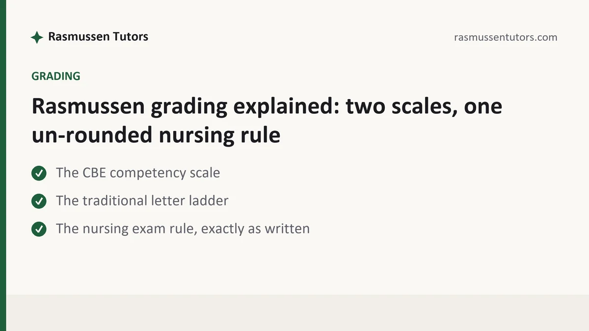 Rasmussen grading explained: two scales, one un-rounded nursing rule, a Rasmussen student guide, from Rasmussen Tutors